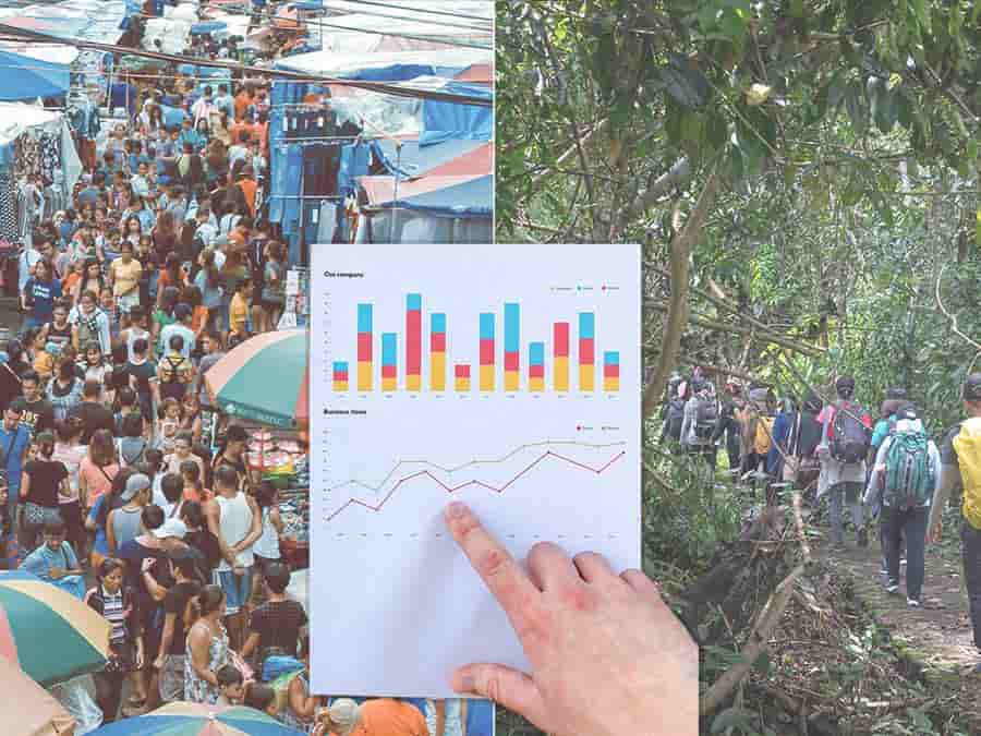 Estadísticas económicas en los mercados y turismos
